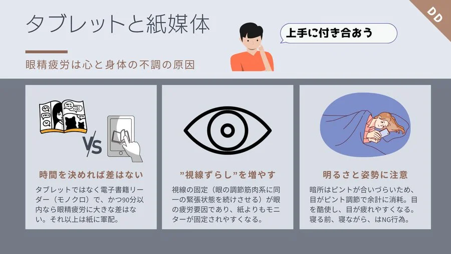 タブレットと紙媒体～眼精疲労は心と身体の不調の原因～