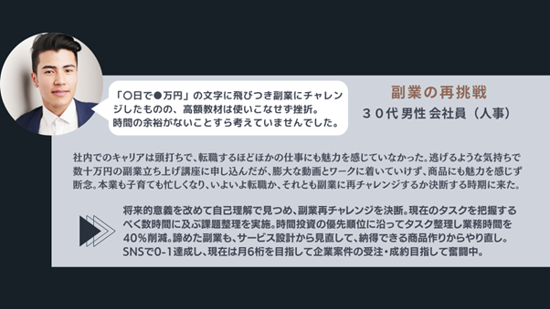 キャリア相談サポート30代男性会社員