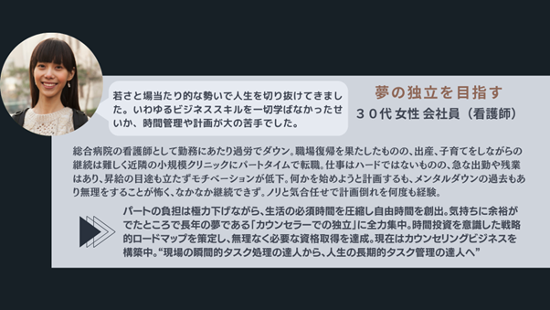 キャリア相談サポート30代女性会社員