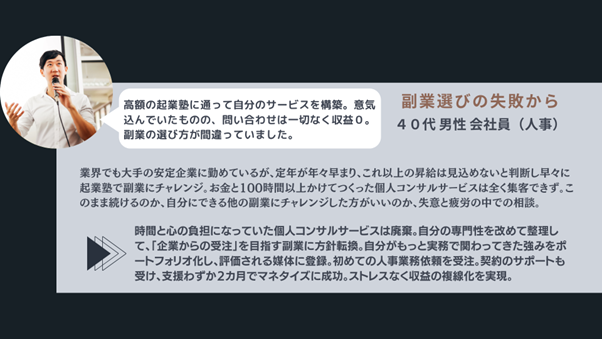 キャリア相談サポート40代男性会社員（人事）